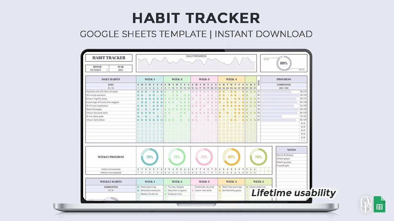 Habit tracking